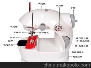 義烏奇特日用品商行 迷你電動(dòng)縫紉機(jī)雙速雙線(送腳踏板帶夜燈)批發(fā)圖片大全